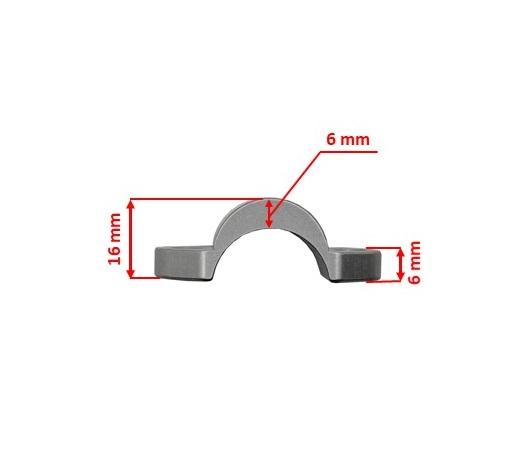 Part_Sizes 2